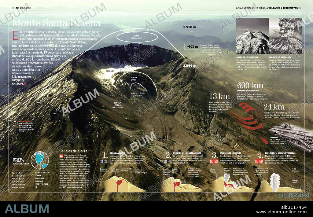 Mount St. Helens. Process and consequences of the eruption of Mount St. Helens volcano, which occurred on May 18, 1980 in Washington state, United States.