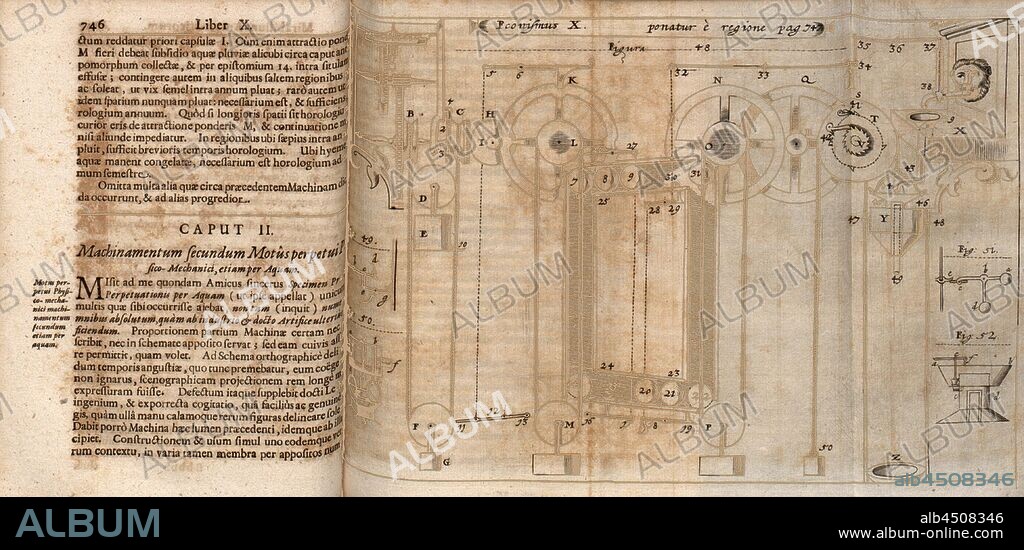 Perpetual motion powered by water, Illustration of a Perpetuum Mobile powered by water, 17th century, iconism X, S, 747, 1664, Athanasius Kircher, Kaspar Schott: P.Gasparis Schotti [...] technica curiosa sive mirabilia artis, libris XII [...]. Pars II. Liber nonus. Norimbergae: sumptibus Iohannis Andreae Endteri, 1664.
