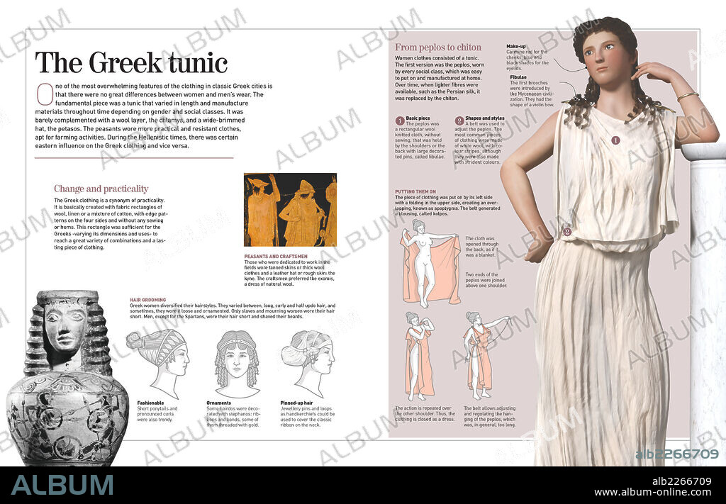La túnica griega. Infografía sobre la túnica griega, una de las mayores características de la vestimenta típica en la Grecia clásica (siglos V y IV a.C.).