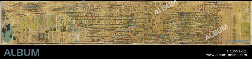 Carta sincronológica de Historia Universal de S.C. Adams traducida del inglés por Francisco J. Zavala, 1884. Biblioteca Digital Hispánica.