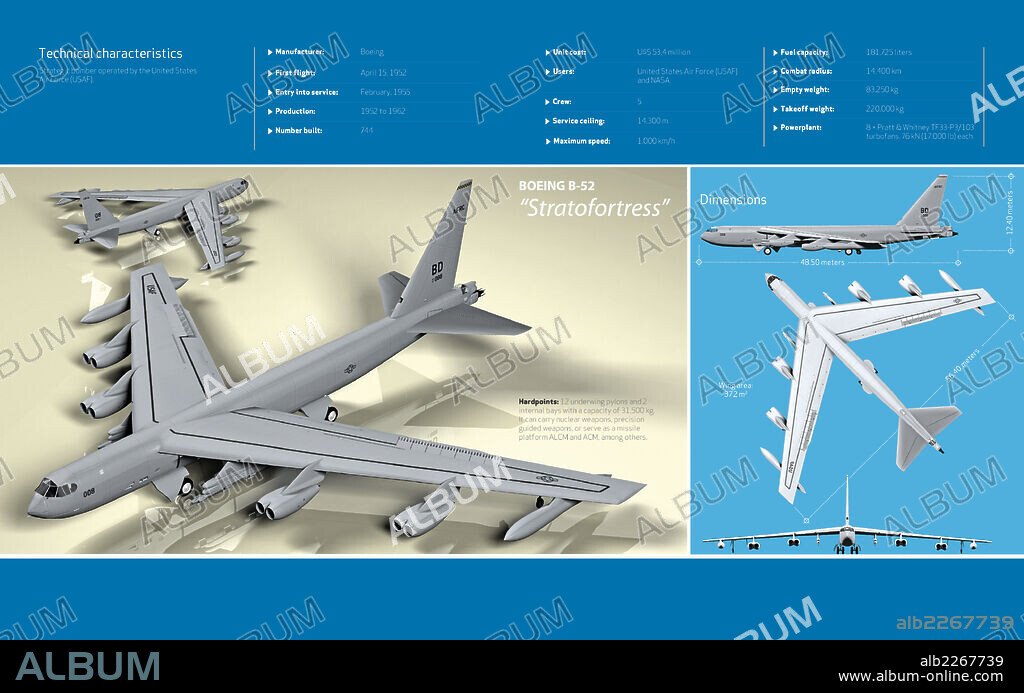 Boeing B 52 "Stratofortress". Infografía de las características técnicas y dimensiones del bombardero Boeing B-52 conocido como "Stratofortress", que realizó su primer vuelo en 1952.