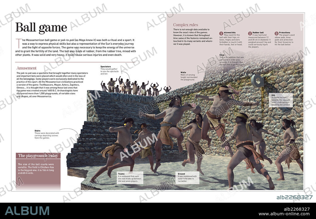 BALL GAME. Infographic about Mesoamerican ball game, called pok-ta-pok by the Maya.
