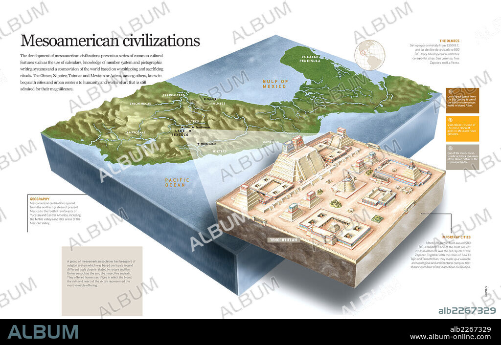 civilizaciones mesoamericanas. Infografía de la ubicación geográfica de las civilizaciones mesoamericanas precolombinas y de la capital azteca, Tenochtitlán.