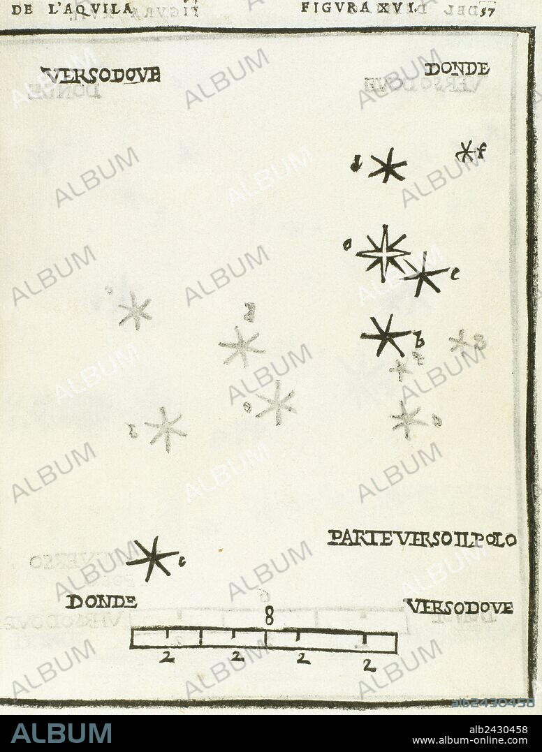 Alessandro Piccolomini (1508-1578). Italian astronomer and humanist. "Aquila constellation". De le stelle fisse (The sphere of the world and The fixed stars). Edited in Venice, 1540. Engraving, 1559.