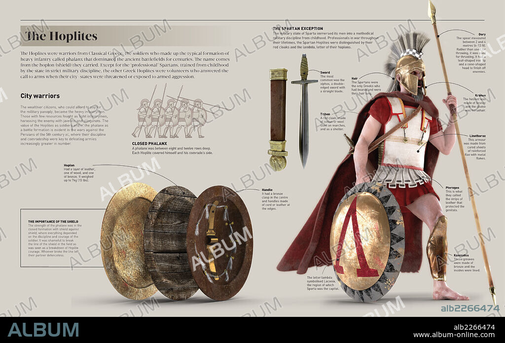 Los hoplitas. Infografía sobre los hoplitas, ciudadanos voluntarios de la Grecia clásica que combatían en caso de guerra, y sobre los hoplitas espartanos, una excepción ya que estos sí que eran profesionales de la guerra.