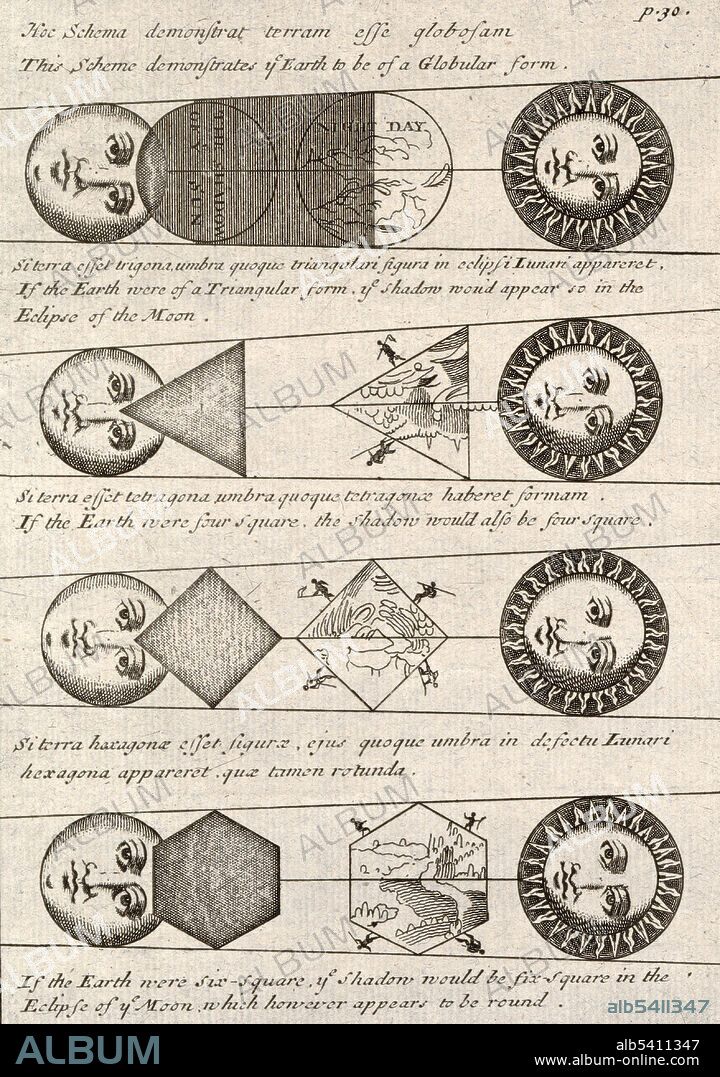 Four diagrams of Solar eclipses. A solar eclipse (as seen from the planet Earth) is a type of eclipse that occurs when the Moon passes between the Sun and Earth, and when the Moon fully or partially blocks (occults) the Sun. This can happen only at new moon when the Sun and the Moon are in conjunction as seen from Earth in an alignment referred to as syzygy. In a total eclipse, the disk of the Sun is fully obscured by the Moon. In partial and annular eclipses, only part of the Sun is obscured. An eclipse is a natural phenomenon. In some ancient and modern cultures, solar eclipses were attributed to supernatural causes or regarded as bad omens. Appears in: Universal Geography, Johann Buno London, 1711. Johannes Buno (February 14, 1617 - March 29, 1697) was a German theologian and pedagogue.