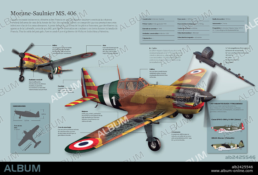 Morane-Saulnier MS. 406. Infografía del Morane-Saulnier MS. 406, un avión de caza del Ejército del Aire Francés fabricado por Morane-Saulnier a partir de 1938.