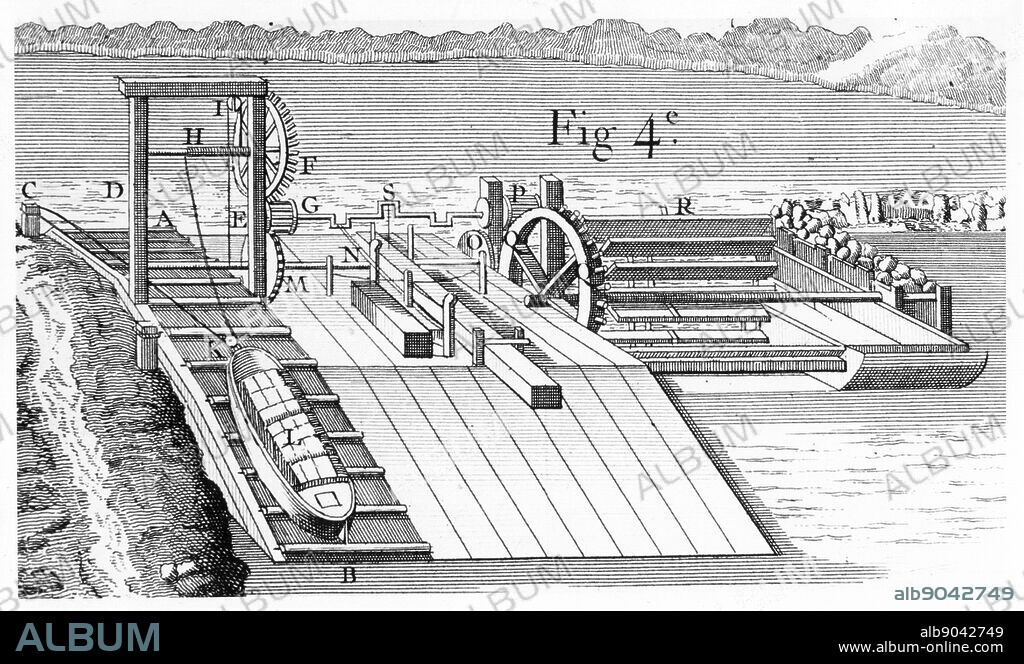 Roller Bridge or inclined plane for transferring vessels from one level of waterway to another. Inclined planes were a cheaper alternative to locks. Water power is being transferred from the waterwheel, R, through gearing to the windlass at H. From 'Architecture Hydraulique' Bernard Forest de Belidor, (Paris, 1737).