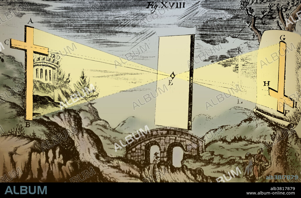 Engraving of the image of an object directed through an opening to demonstrate the perception of the reversal of the image. Illustration from Oculus Artificialis Teledioptricus Sive Telescopium (1685) by Johann Zahn (March 29, 1641 - June 27, 1707). The work contains descriptions, diagrams, illustrations and sketches of both the camera obscura and magic lantern, along with various other lanterns, slides, projection types, peepshow boxes, microscopes, telescopes, reflectors, and lenses. The first camera that was small and portable enough to be practical for photography was envisioned by Zahn, a German monk, in 1685, but it would be almost 150 years before technology caught up.