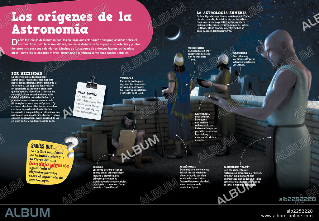 Los orígenes de la Astronomía. Infografía sobre los orígenes de la Astronomía. Ya desde el inicio de la humanidad las civilizaciones desarrollaron sus ideas sobre el cosmos.