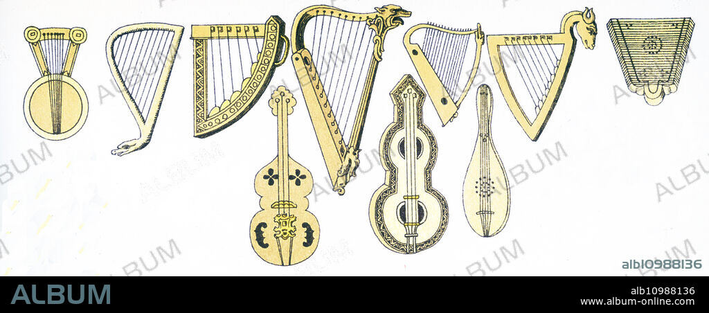 The artifacts pictured here date from 1000 to 1100 A.D. They are from left to right, top to bottom: two musical instruments from 1000 A.D. and eight musical instruments from 1100 A.D. The illustration dates to 1882.