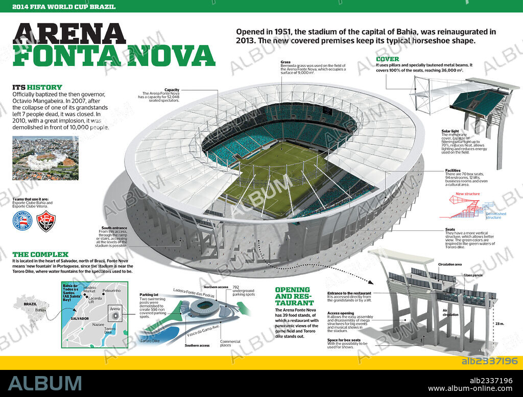 Arena Fonte Nova. Infographic of the Arena Fonta Nova in Salvador, one of the stadiums for the 2014 FIFA World Cup Brazil.