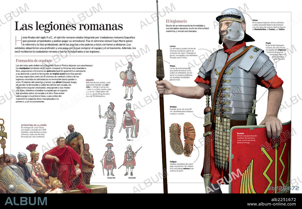 The Roman legions. Infographic about the improvements in the Roman army, the legionaries, once the consul Caius Marius decided to restructure it and turn it into a professional institution. (753 BC – 476).