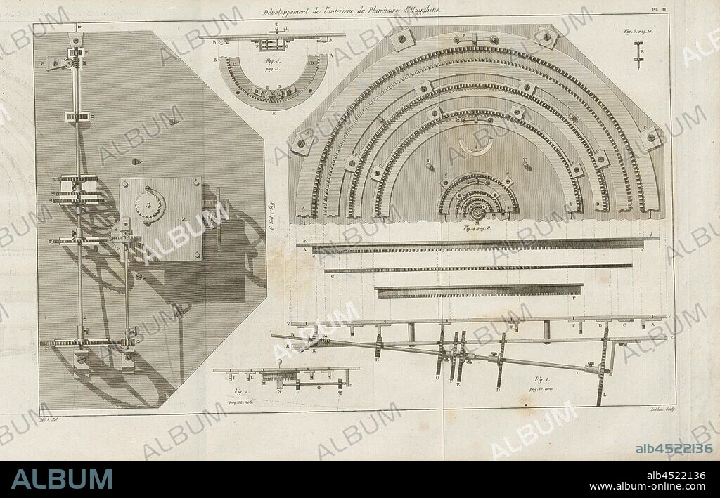 Development of the interior of Huygens Planetary, Hugyens Mechanical Planetarium, signed: A.J. del, Leblanc sculp, Pl. II, after p. 130, Janvier, Antide (del.); Leblanc (sc.), 1812, Antide Janvier: Des révolutions des corps célestes par le mécanisme des rouages. Paris: Imprimerie de P. Didot l'Aîné, M.DCCCXII. [1812].