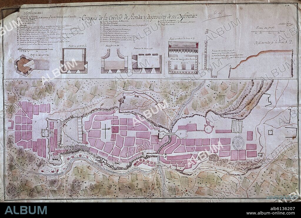 CROQUIS DE LA CIUDAD DE RONDA(MALAGA)Y DISPOSICION DE SUS DEFENSAS 1813.