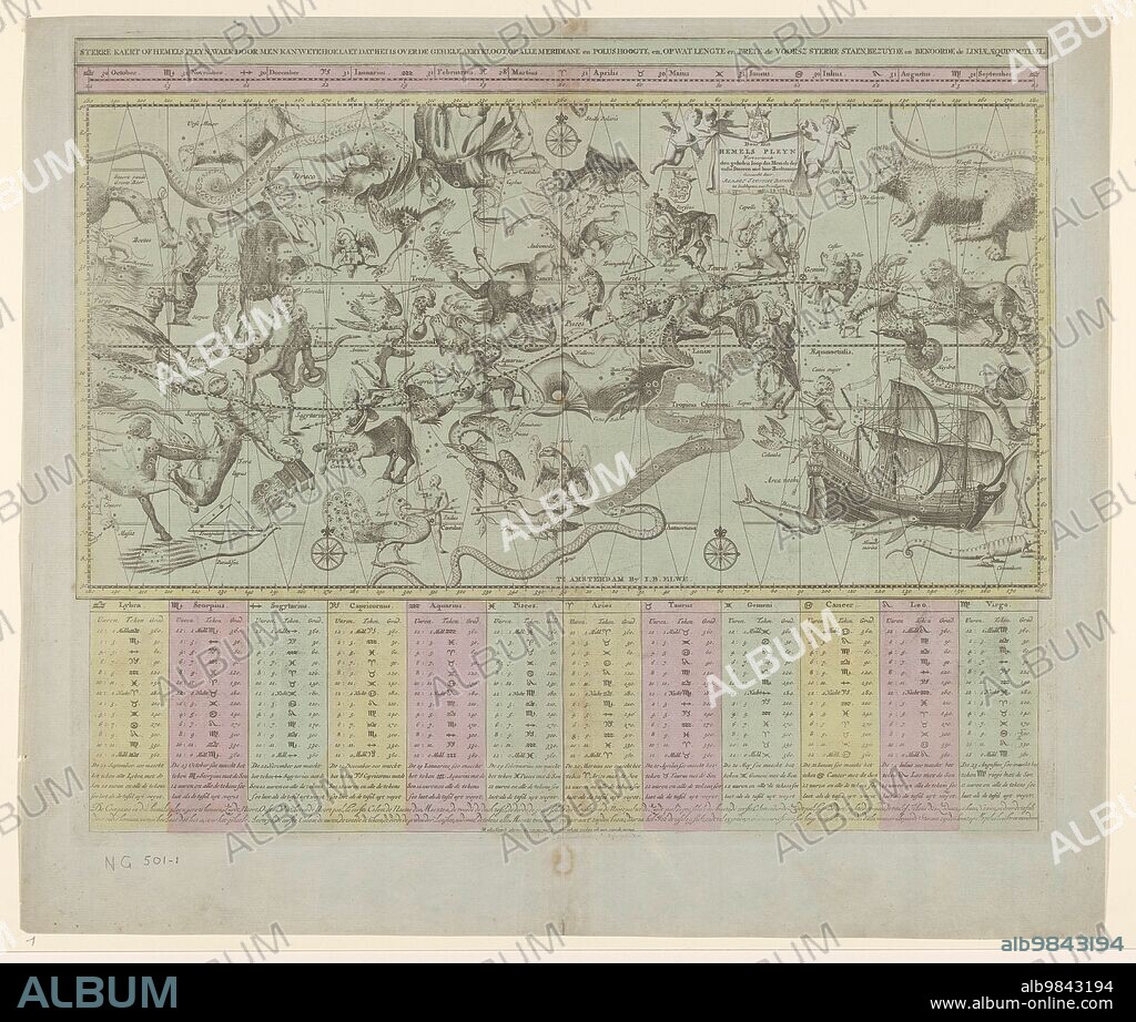 REMMET TEUNISSE BACKER and JOHANNES DE BROEN. Star chart or map of the heavens, 1684 and/or 1792. 'Door dit hemels pleyn wert vertoondt den gehelen loop des hemels der vaste sterren met haer beeltenisse'. (By this celestial pleyn wert, the whole course of heaven of the fixed stars with her image). Map of the constellations. The map is divided horizontally into 12 months from October. The lower 1/3 has the same division in twelve with the corresponding constellations and their important data: hours, signs, degrees. Bottom right the 'lost constellation' of the 'Noah's Ark'. The tables containing the data are coloured.