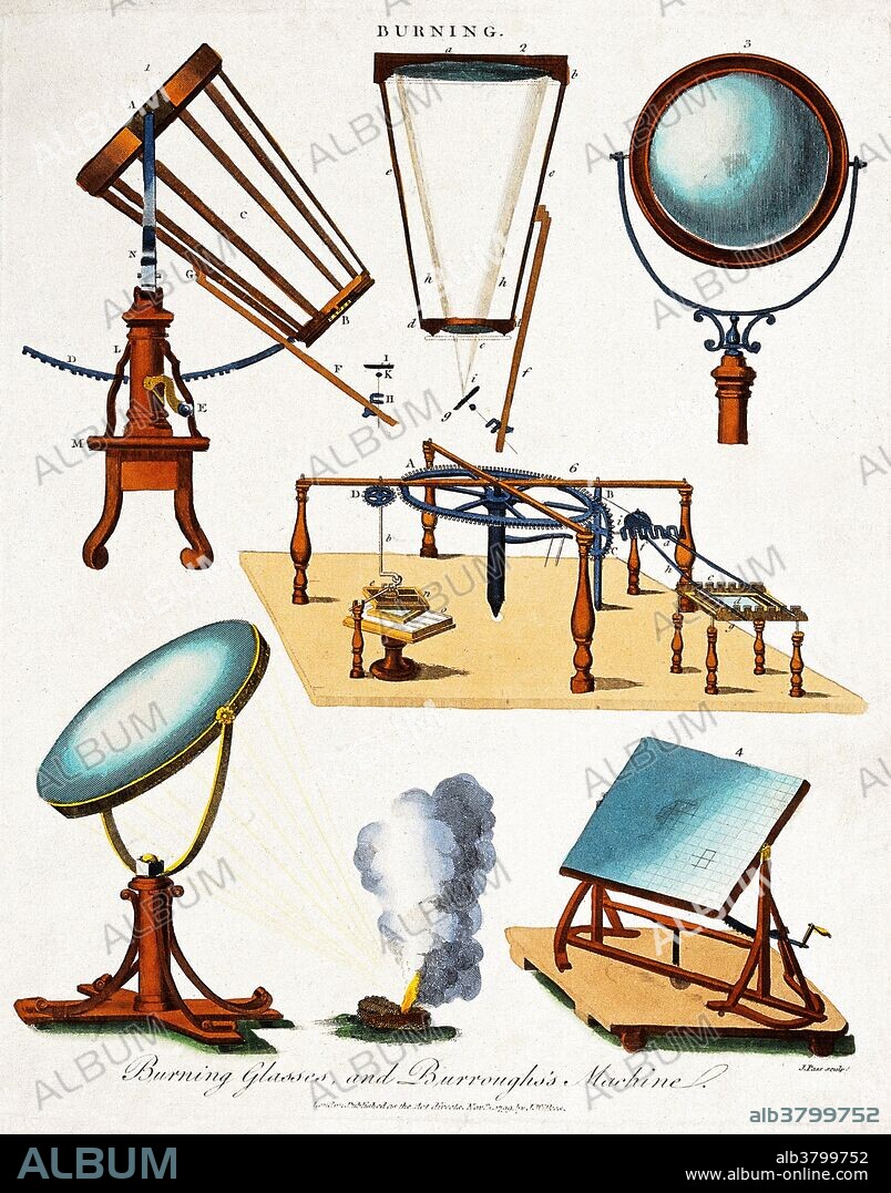 Burning glasses and a glass-polishing machine. Colored engraving by J. Pass, 1799. Illustration showing methods of creating fire by artificial means. Burning glasses were used in experiments by early chemists. By placing lenses in the sun, angling them towards the substance to be heated, a heat source was created which avoided the need to place an object directly in a fire. The use of burning glasses was first mentioned by Roman philosophers Seneca and Pliny the Elder during the first century AD.