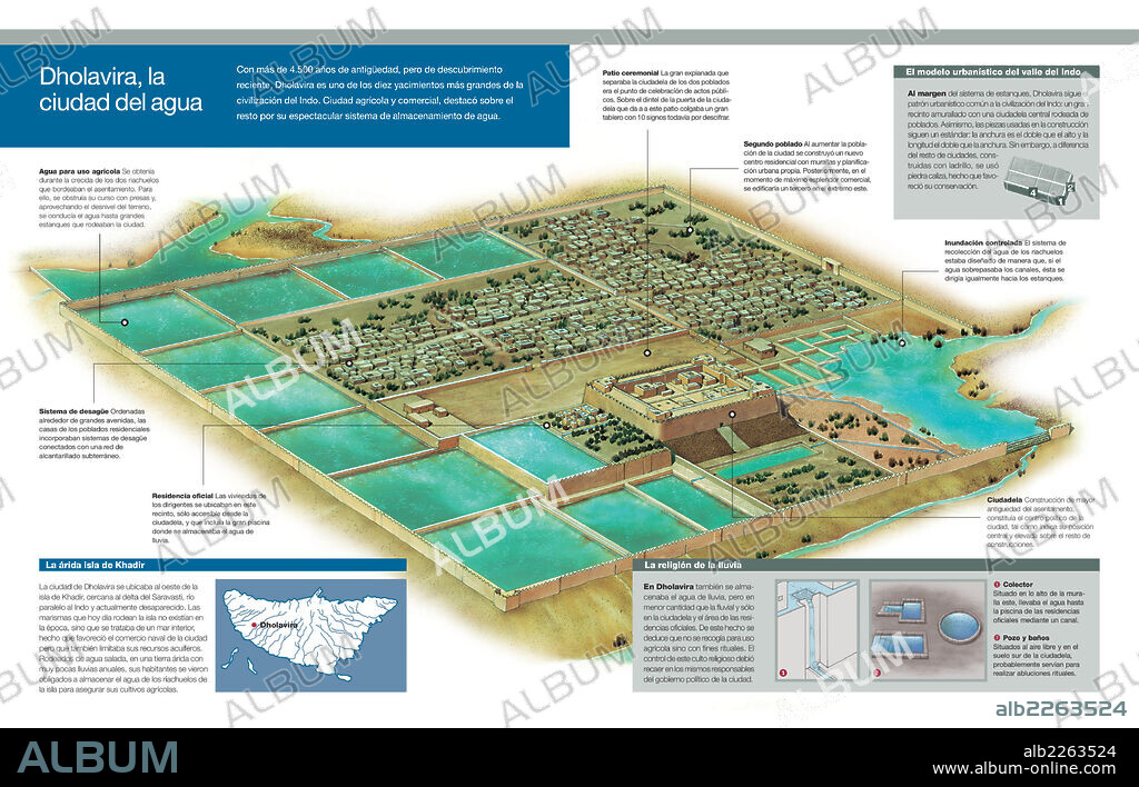 Dholavira, the city of water. Infographic of the city of Dholavira, the ancient 4500-years-old Indus civilization, and its peculiar system of water storage.
