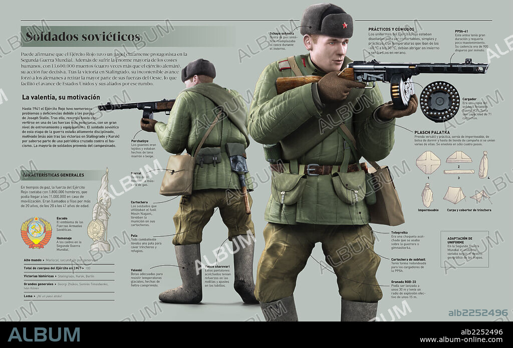 SOLDADOS SOVIETICOS. Infografía sobre el Ejército Rojo, que tuvo un papel claramente protagonista en la Segunda Guerra Mundial.
