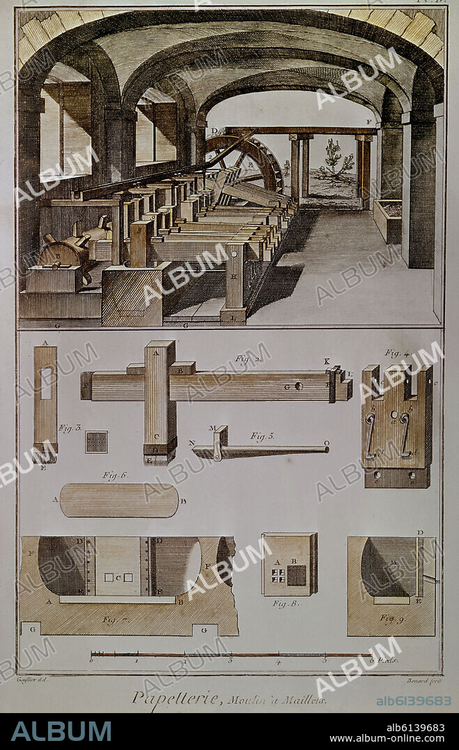 ROBERT BENARD (1731-1777). LA ENCICLOPEDIA DE DIDEROT Y D ALEMBERT  1751 GRABADO-FABRICA DE PAPEL-MOLINO DE MAZOS.