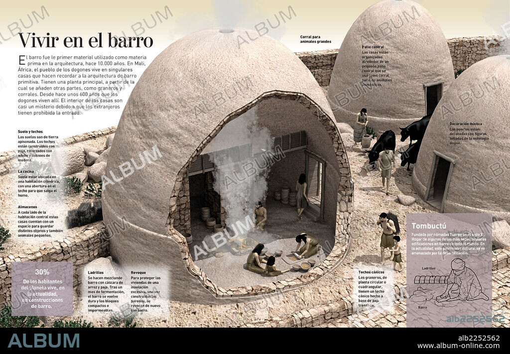 Vivir en el barro. Infografía que nos muestra el tipo de casas de barro donde vive el pueblo dogón (Mali, África occidental).