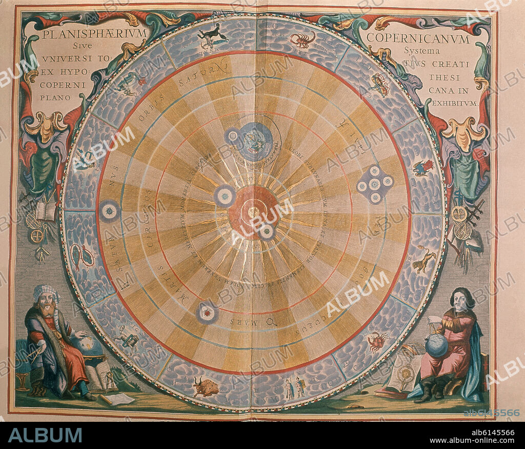 ANDREAS CELLARIUS (1596-1665). HARMONY MACROCOSMICA - 17th CENTURY - SOLAR SYSTEM OF COPERNICO.