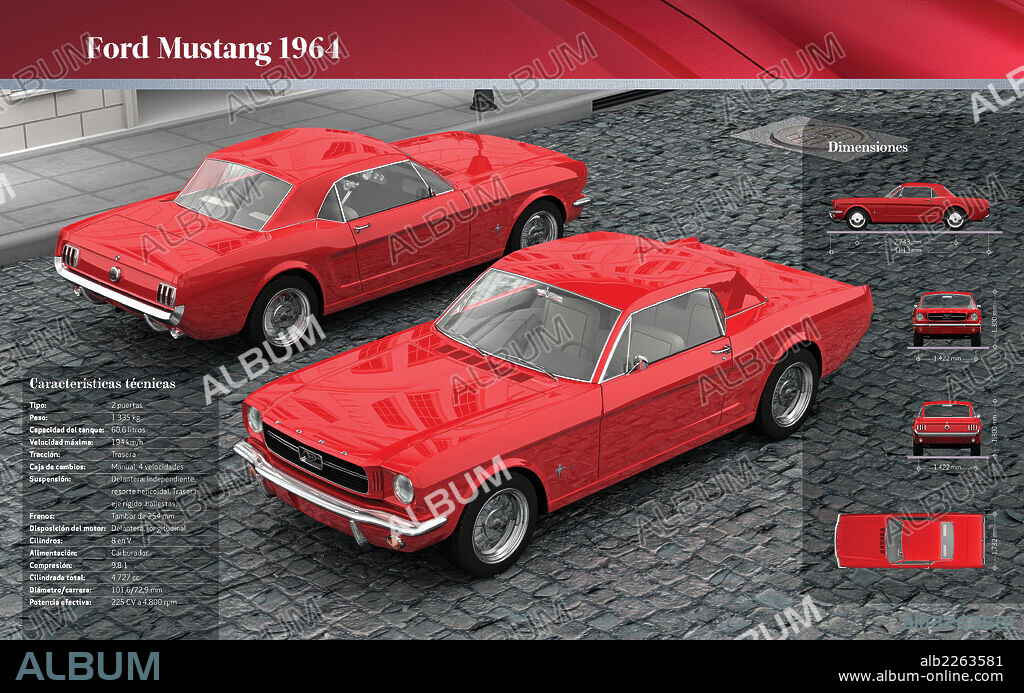 Ford Mustang 1964. Infografía de las características técnicas del automóvil modelo Ford Mustang de 1964.