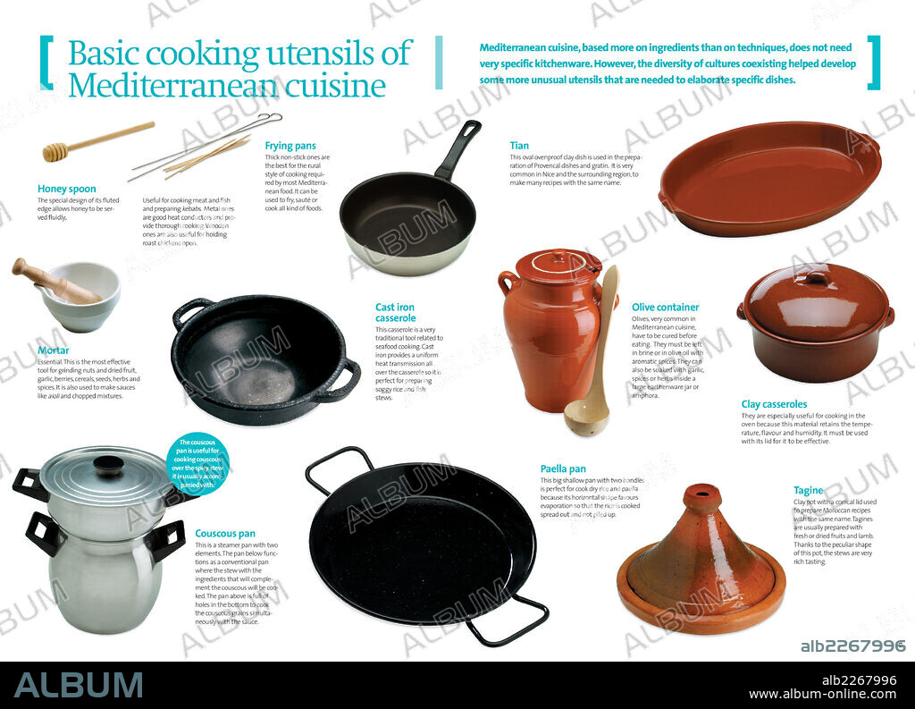 Mediterranean cuisine basic cooking utensils. Infographics of the most characteristic utensils of Mediterranean cuisine.