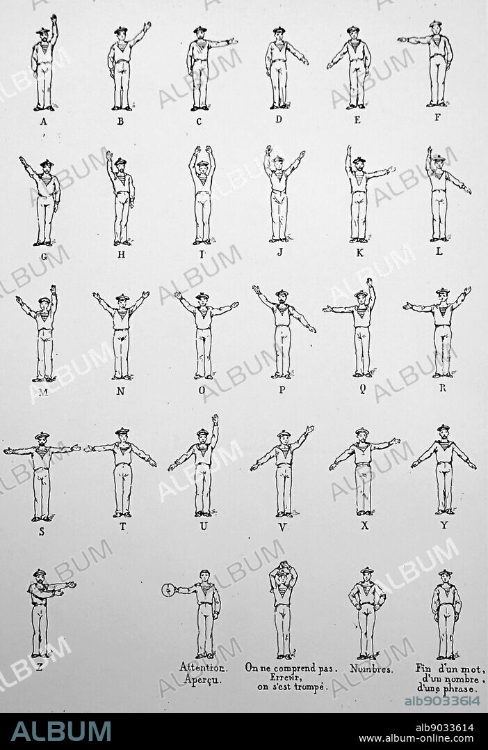 Illustration depicting French naval hand signals alphabet. Dated 19th Century.