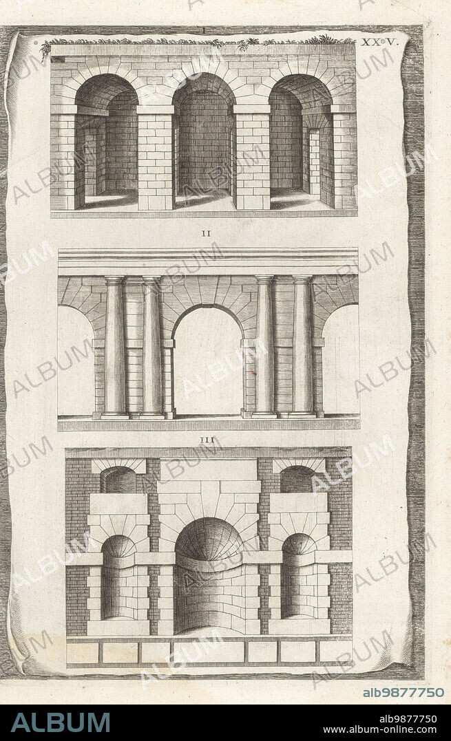 Ancient wall outlines: Mountain fortress wall I, wall with arches and columns II, and Rustic wall structure III. Copied from Sebastiano Serlio's Libro Quarto (Regole). Copperplate engraving by Johann Franck from Joachim von Sandrarts LAcademia Todesca, della Architectura, Scultura & Pittura, oder Teutsche Academie, der Edlen Bau- Bild- und Mahlerey-Kunste, German Academy of Architecture, Sculpture and Painting, Jacob von Sandrart, Nuremberg, 1675.