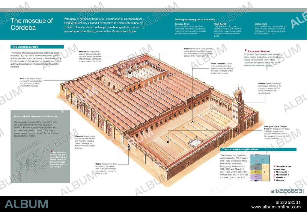 La mezquita de Córdoba. Infografía de la mezquita de Córdoba, en España, patrimonio de la Humanidad, construida en el siglo VIII.