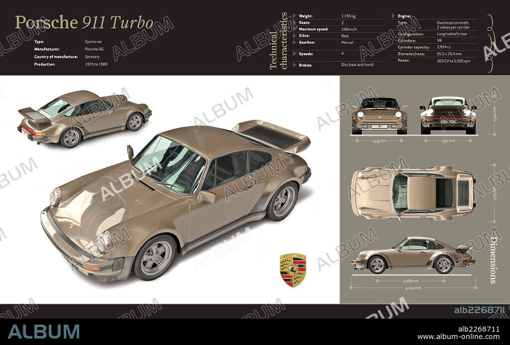 Porsche 911 Turbo. Infografía del vehículo deportivo alemán Porsche 911 Turbo (1975-1989), de sus características técnicas, motor y dimensiones.