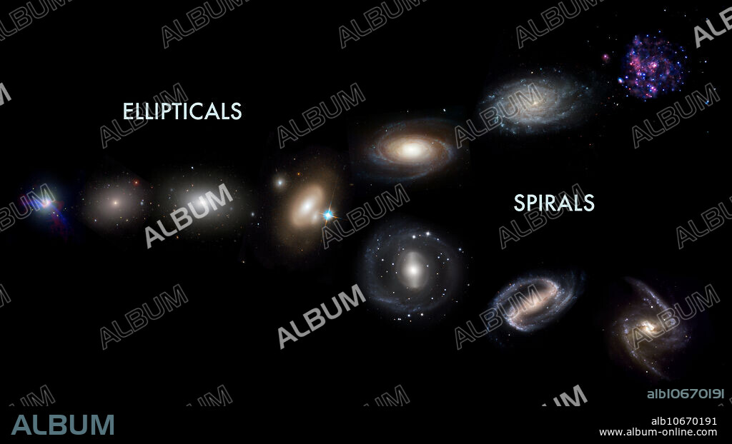 Composite image of the tuning fork galaxy classification system originated by Edwin Hubble. The system classifies galaxies based on their morphology (shape).