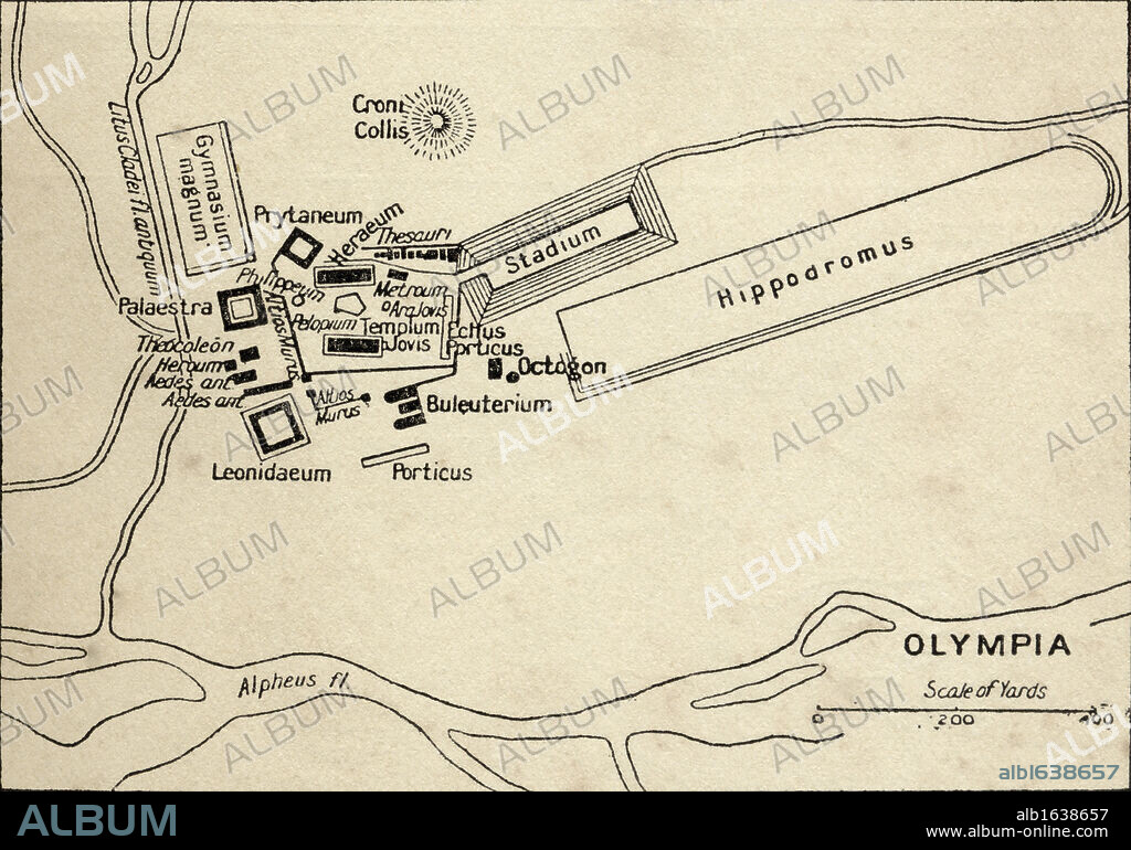 Map of Olympia, Greece. From the book Atlas of Ancient and Classical Geography published 1928.