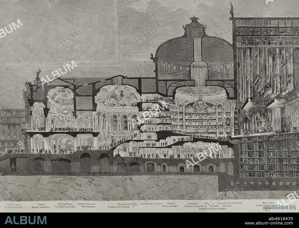 Sección longitudinal del Gran Teatro de la Opera de París. Francia. Diseñado por el arquitecto francés Charles Garnier (1825-1898) e inaugurado el 5 de enero de 1875. Grabado. La Ilustración Española y Americana, 1898.