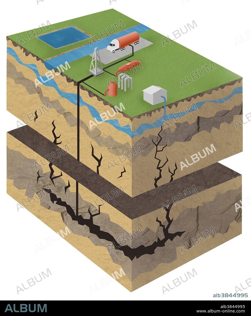 Cross-section illustration of fracking for natural gas.