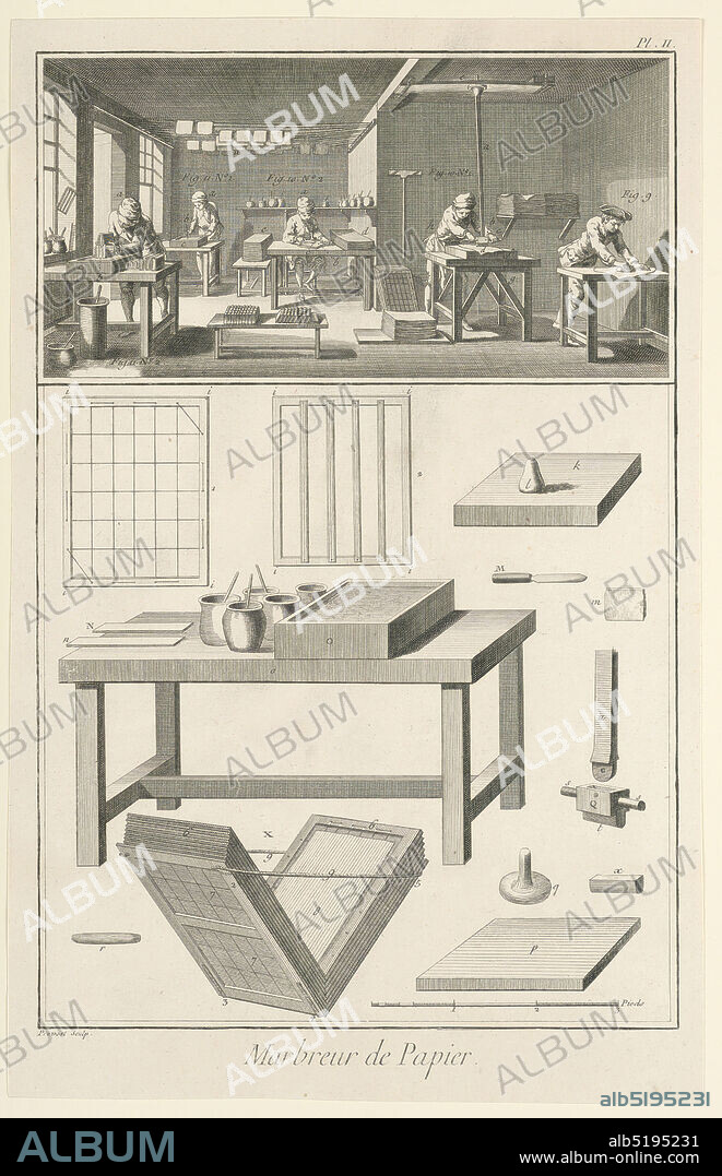 Marbreur de Papier, pl. II from 'Encyclopédie ou Dictionnaire Raisonné des Sciences, des Arts et des Métiers', Engraving on paper, France, 1771, Print, Print.