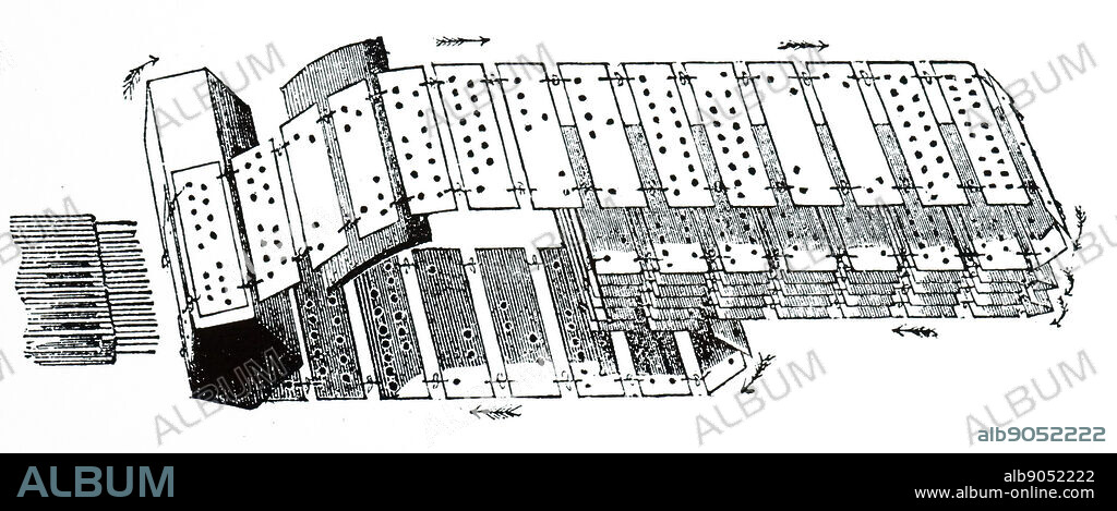 An engraving depicting punched cards coded with weaving pattern for the operation of a Jacquard loom. Dated 19th century.