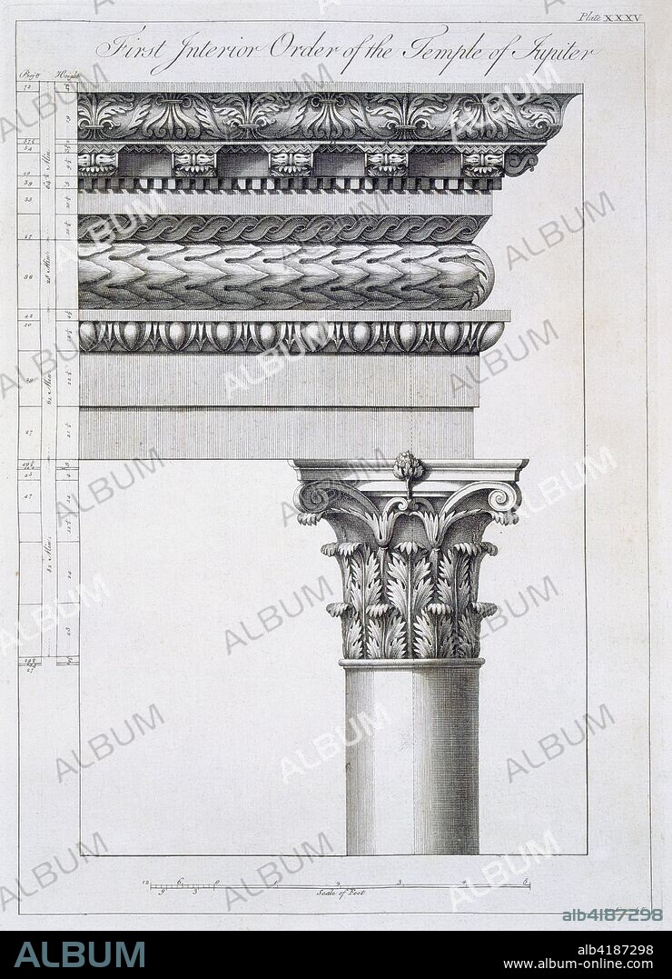 Order of the Portico to the Vestibulum in the Peristylium, from 'Ruins of the Palace of Emperor Diocletian at Spalatro in Dalmatia', pub. 1764 (engraving). First Interior Order of the Temple of Jupiter.
