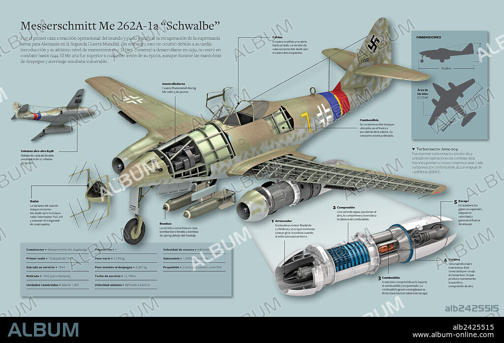 Messerschmitt Me 262A-1a “Schwalbe”. Infographic about the Messerschmitt Me 262A-1a "Schwalbe", the first operative jet hunter of the world.