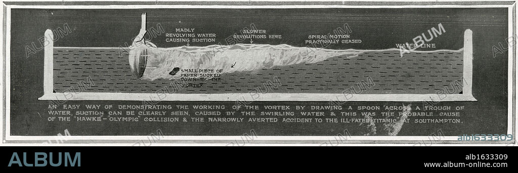 Illustration - Vortex. RMS Titanic Sinking. Illustration demonstrates the working of the vortex by drawing a spoon across a trough of water. Suction can be clearly seen, caused by the swirling water and this was the probable cause of the 'Hawke' - 'Oympic' collision and the narrowly averted accident to the Titianic at Southampton. Titanic was built by Harland & Wolff in Belfast Ireland during 1910 - 1911 and later sank on April 15th, 1912 off the coast of New Foundland after striking an iceberg during her maiden voyage from Southampton, England to New York, USA. (Photo by Titanic Images/Universal Images Group).
