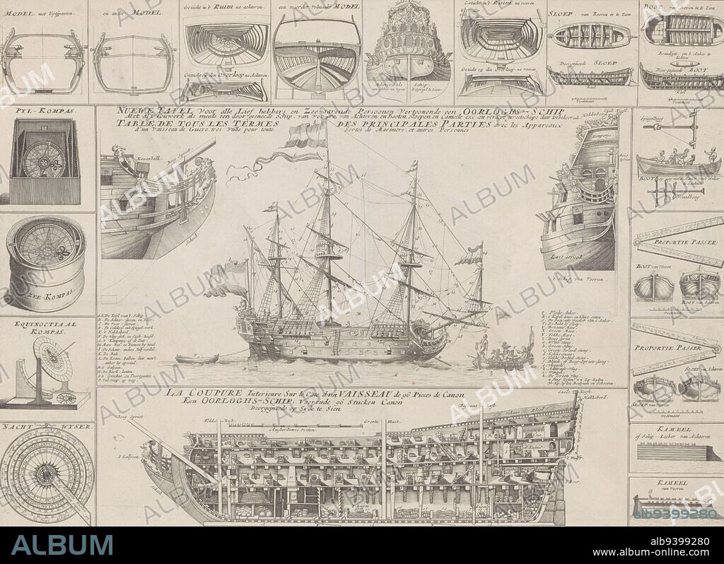 Central side view of a warship. The parts of the ship are labeled with letters and numbers, corresponding to a legend respectively, to the left and right of the ship and at the bottom of the overall image to the left. To the left of the side view an image of the galleon and to the right a view of the front of the ship. Below the center a cross section of the warship. At the bottom the 'statement of the Nommers Appointed in the Perfect - Ship'. Around the images of the ships are images of ship models, the hakkebord of an admiral's ship, a sloop, boat, proportion compass, ship's camel, arrow compass, sea compass, equinoctial compass, a night dial and a compass rose, Nuewe table voor alle Liefteners en Zeevaarende persoonen vertoonende een Oorloghsschip (...) Schouwburg van den Oorlog, Beganning van Koning Karel den II. Unto King Charles the III. / Theatrum Bellicum, incipiens a Carolo II. Hispaniarum Rege ad Carolum III. (series title), print maker: anonymous, publisher: Pieter Schenk (I), (mentioned on object), unknown, (mentioned on object), Amsterdam, 1709, paper, etching, engraving, h 510 mm × w 591 mm.