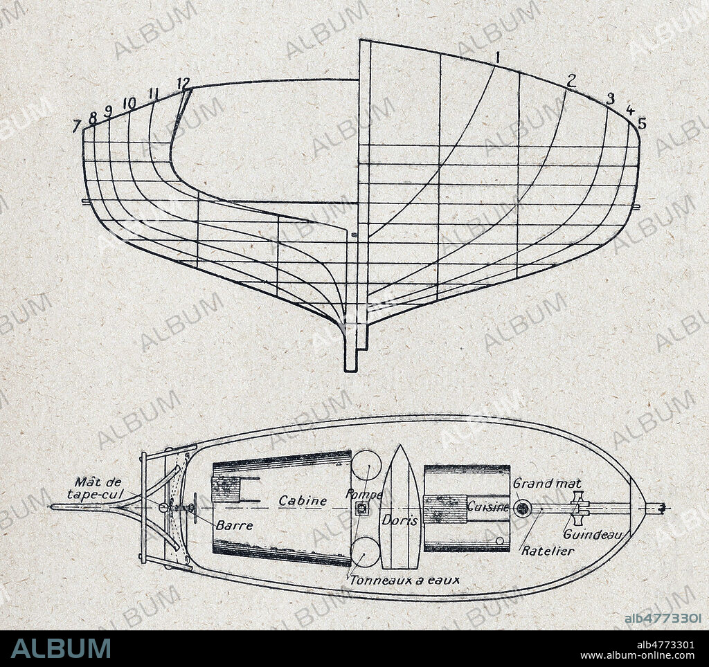 Plan et coupes du Spray. Illustration anonyme pour Seul autour du monde sur un voilier de 11 metres par Joshua SLOCUM (1844-1909). Credit : Coll. Jonas/KHARBINE-TAPABOR.