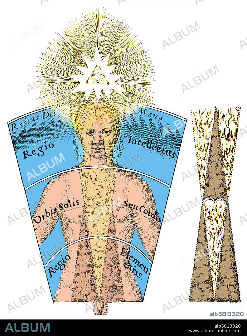 Entitled: Utriusque cosmi maioris scilicet et minoris metaphysica ; by Robert Fludd, page, 83. Fludd's philosophy is presented in Utriusque Cosmi, Maioris scilicet et Minoris, metaphysica, physica, atque technica Historia (The metaphysical, physical, and technical history of the two worlds, namely the greater and the lesser, published in Germany between 1617 and 1621). During the 16th and 17th centuries, notions of macrocosm and microcosm were widely accepted. Many people believed that the same patterns are to be found in the human body (microcosm) on a small scale, as are found in the natural universe as a whole (macrocosm).