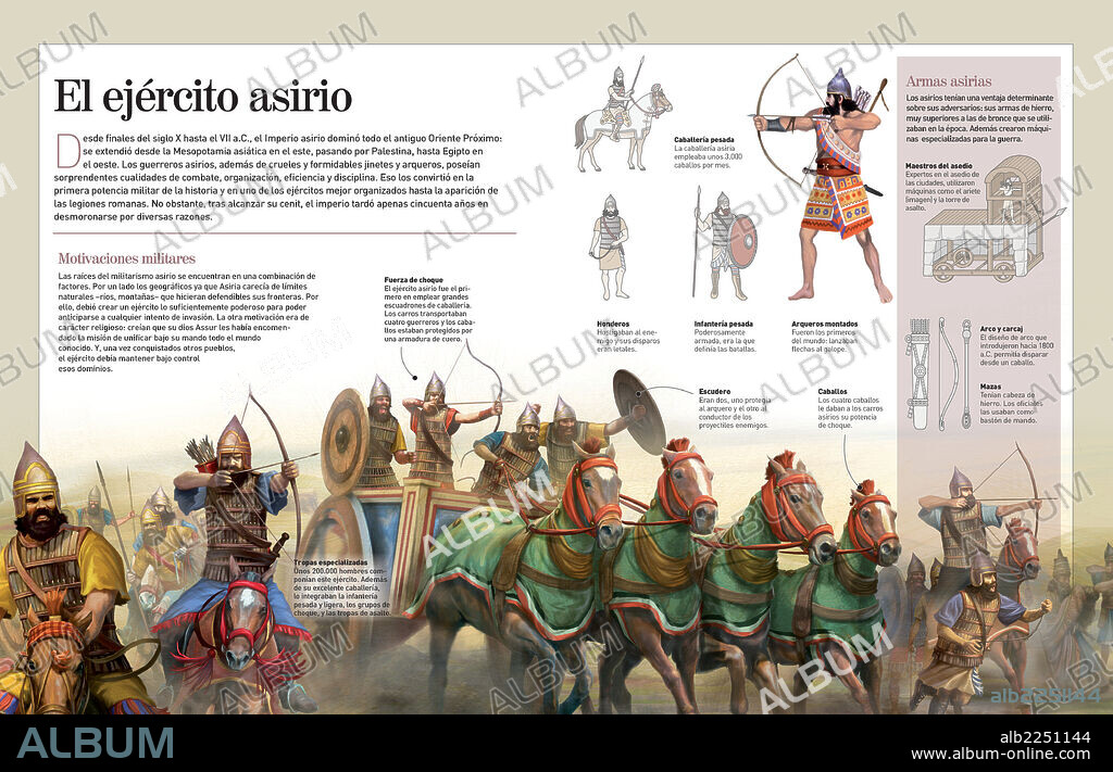 El ejército asirio. Infografía acerca del Imperio Asirio y su ejército (900-612 a.C.), primera potencia militar de la historia y uno de los ejércitos mejor organizados hasta la aparición de las legiones romanas.
