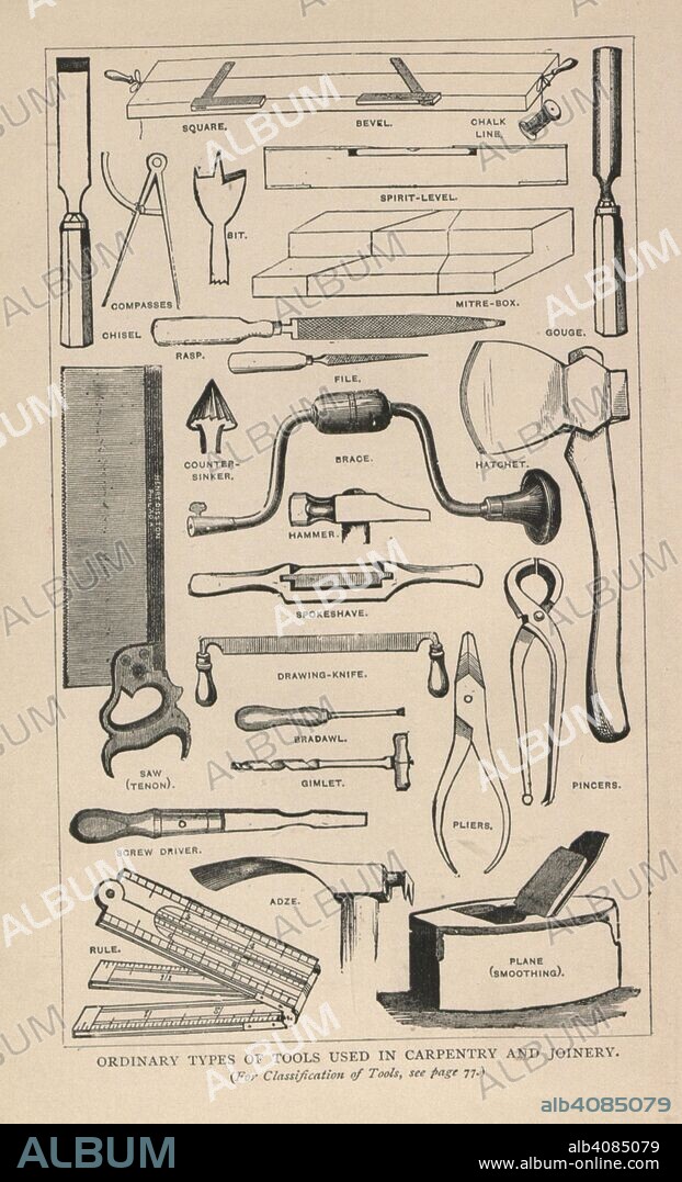 A illustration showing ordinary types of tools used in carpentry and joinery. Every Man his own Mechanic. A complete and comprehensive guide to every description of constructive and decorative work that may be done by the amateur artisan ... [By F. Y.] Illustrated, etc. London : Ward, Lock & Co., [1880, 1881]. Source: 07945.k.28. Language: English.