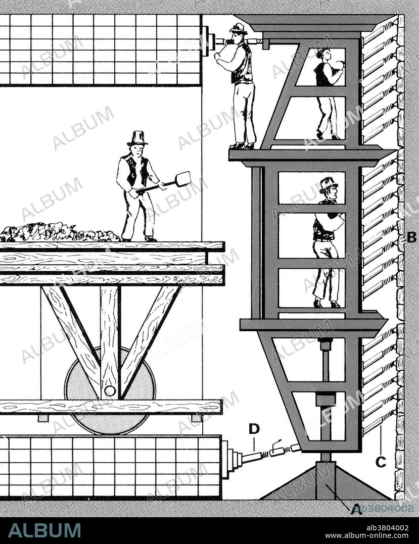 Thames Tunnel Construction, Tunneling Shield