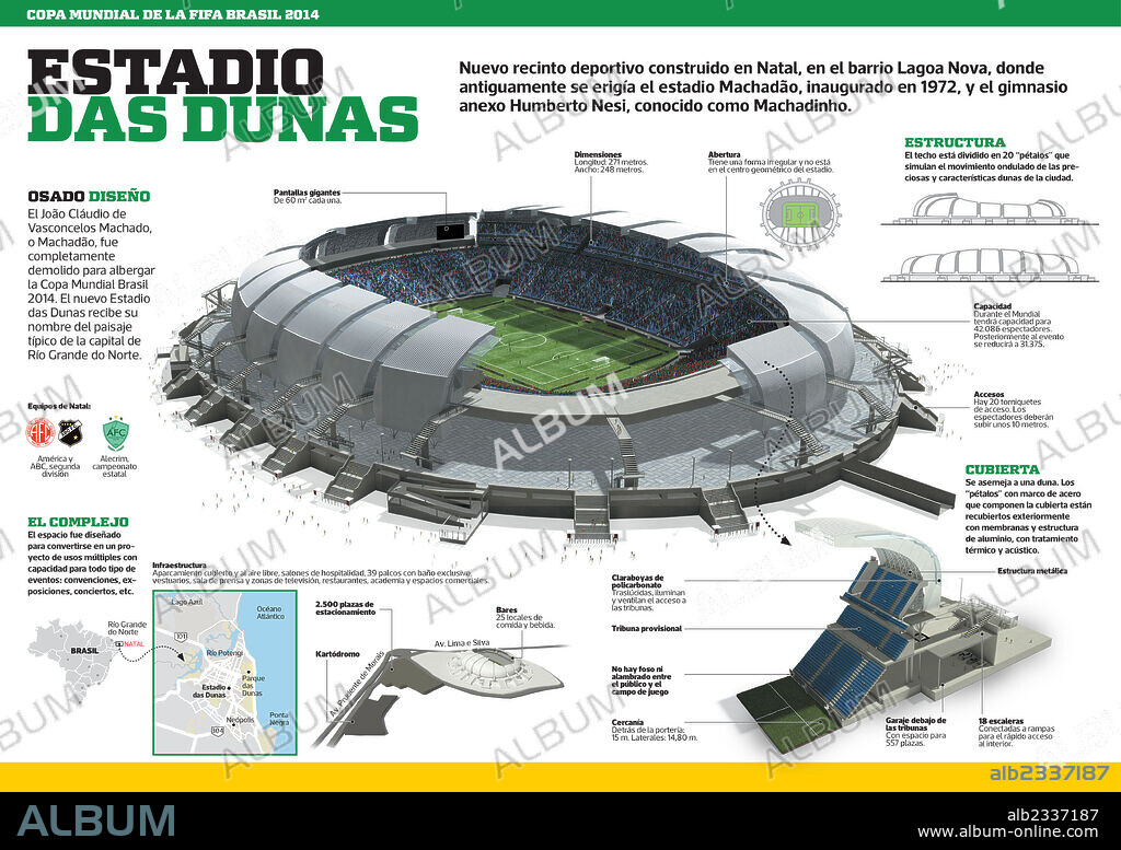 Das Dunas Stadium. Infographic of the Das Dunas Stadium in Natal, one of the stadiums for the 2014 FIFA World Cup Brazil.