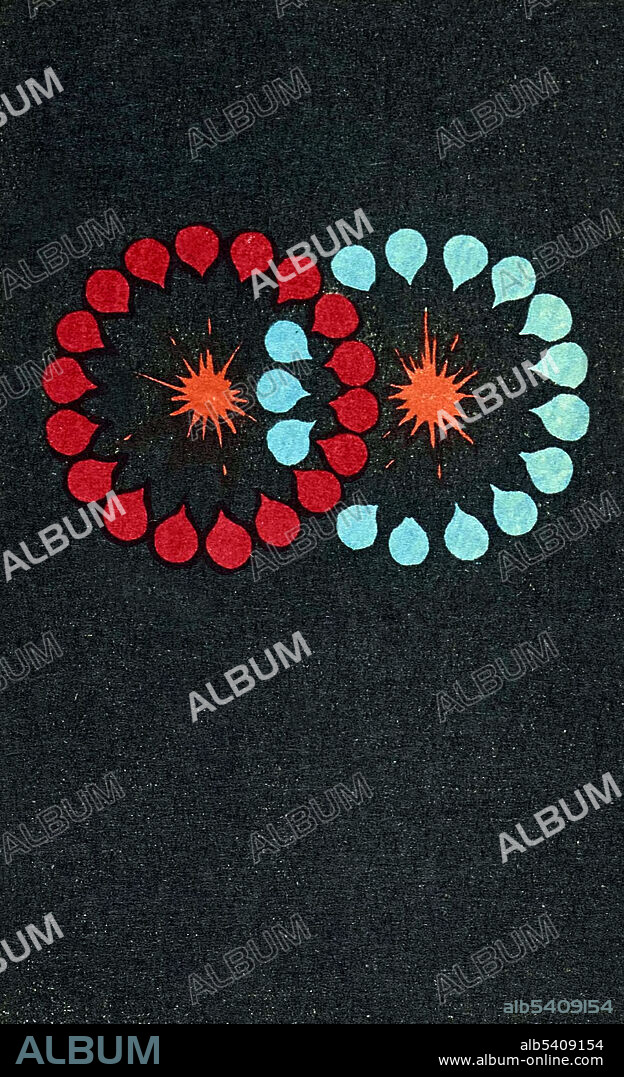 Japanese print of fireworks manufactured by Hirayama. Jinta Hirayama is responsible for bringing vibrant colors to Japanese fireworks at a time when muted orange hues were the dominant color palette. Hirayama founded his own fireworks company in Yokohama, Japan in 1877. Fireworks are a class of low explosive pyrotechnic devices used for aesthetic and entertainment purposes. Pyrotechnics: The History and Art of Firework Making by Alan St. Hill Brock, 1922 (cropped and cleaned).