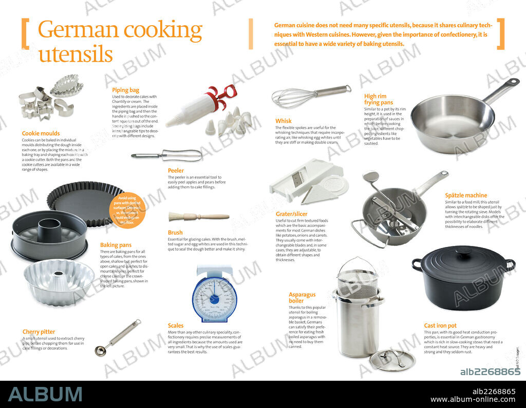 Utensilios de la cocina alemana. Infografía sobre los utensilios propios de la cocina alemana, cuya característica diferencial es la multiplicidad de los que se usan para repostería.